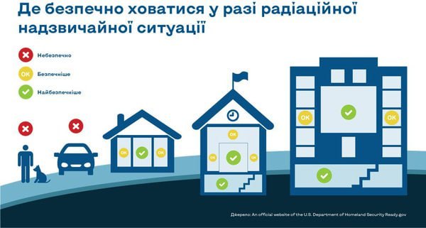 dnya pam yati zhertv chornobilskoi katastrofi6